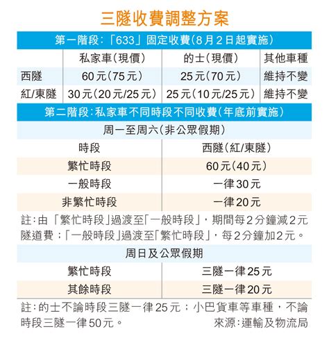 好家在水電|【水電工程推薦】2024台灣最佳水電工程行／師傅 (收費NT$300。